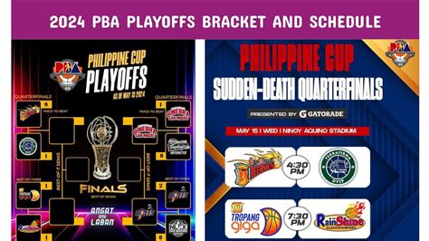 2024 PBA Playoffs: Schedule, bracket, results, how to watch PBA .